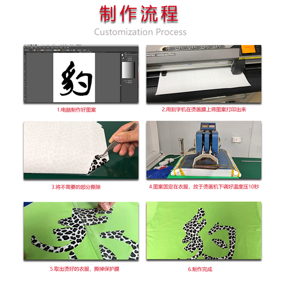 热转印烫画怎样印在衣服上