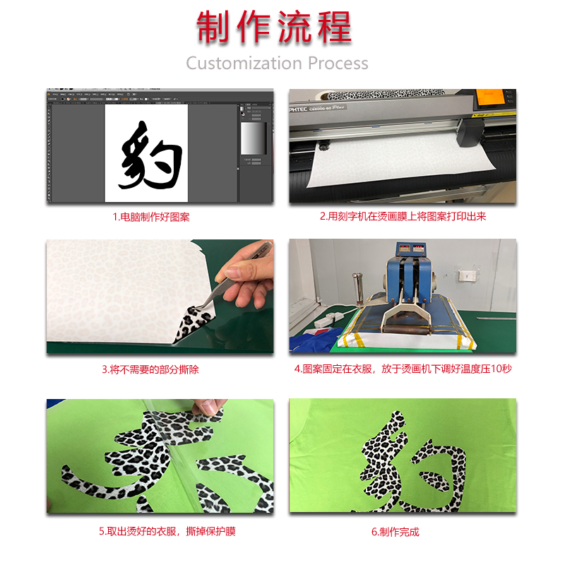 热转印烫画是怎样将图案印到衣服上的